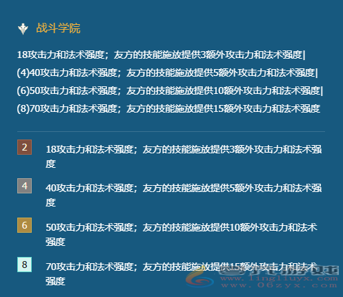 金铲铲之战战斗学院永恩阵容攻略 双城传说赛季学院永恩怎么玩图1