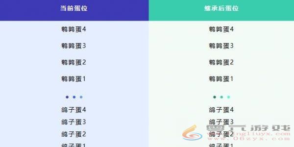 蛋仔派对新赛季段位继承规则是什么 新赛季段位继承规则介绍图2