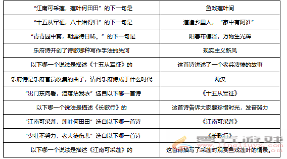 梦幻西游敦煌答题题库大全 梦幻西游敦煌答题题库汇总图1