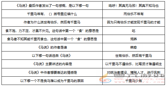 梦幻西游敦煌答题题库大全 梦幻西游敦煌答题题库汇总图3