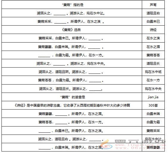 梦幻西游敦煌答题题库大全 梦幻西游敦煌答题题库汇总图5