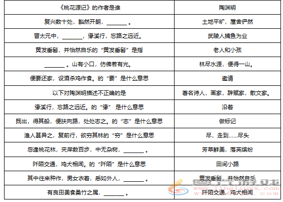 梦幻西游敦煌答题题库大全 梦幻西游敦煌答题题库汇总图9