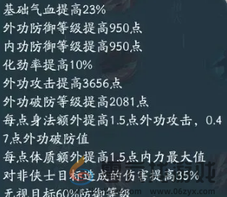 剑网3无界凌雪阁怎么玩 剑网3无界凌雪阁技能装备奇穴选择攻略图5