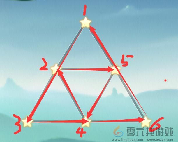 《破晓序列》巨木摘星全关卡通关攻略图