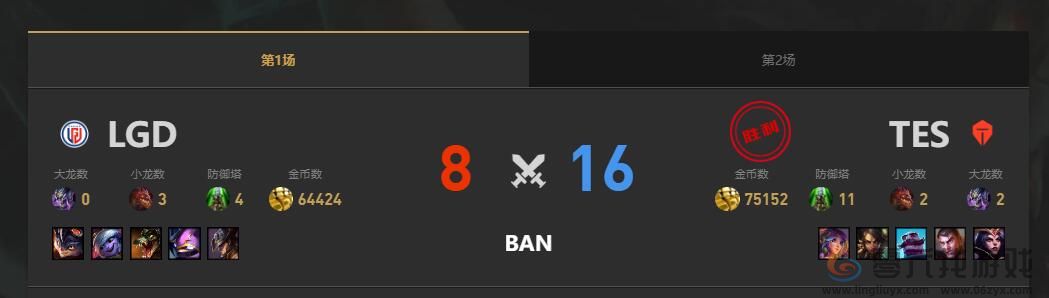 lol夏季赛组内赛TES vs LGD赛况介绍图2