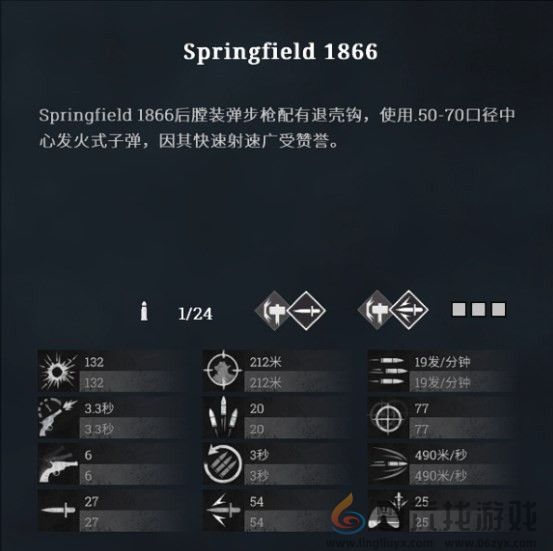 猎杀对决Springfield1866步枪神射手怎么用 猎杀：对决Springfield1866步枪神射手作用分享图2