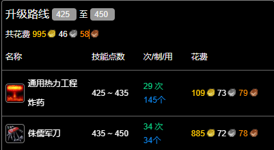 魔兽世界wlk工程425-450最省材料攻略图3