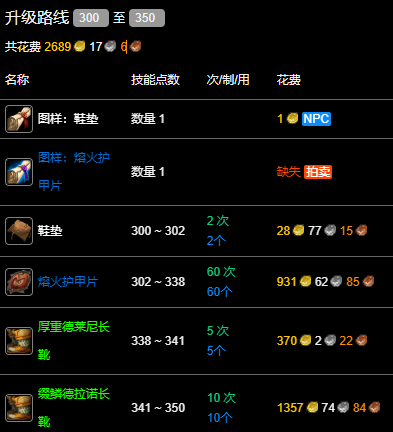 魔兽世界wlk制皮300-350最省材料攻略图5