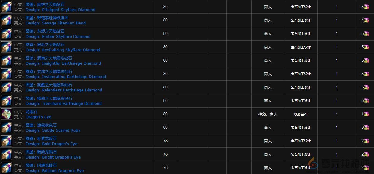 魔兽世界达拉然珠宝匠硬币兑换位置图6