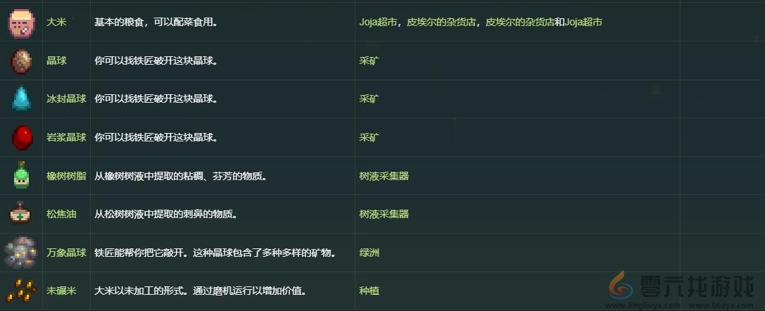 星露谷物语亚历克斯礼物喜好介绍图5