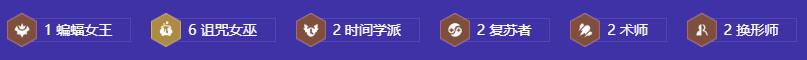 金铲铲之战s12六女巫阵容怎么搭配 金铲铲之战s12六女巫阵容搭配攻略图2