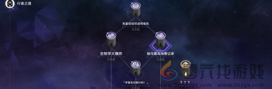 崩坏星穹铁道行者之道怎么速刷 崩坏星穹铁道行者之道速刷攻略图4