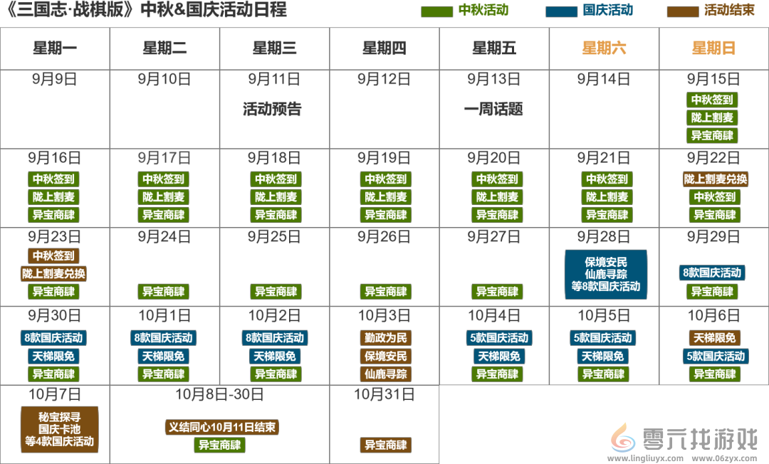 三国志战棋版中秋国庆活动汇总 三国志战棋版2024中秋国庆卡池一览图1