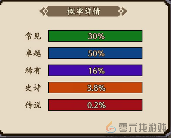 地牢破坏神攻略大全 地牢破坏神攻略汇总图12