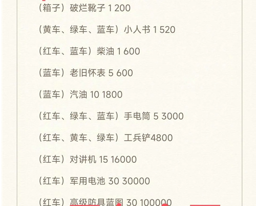 末世求存新世界辐射区资源有哪些 末世求存新世界辐射区资源汇总图2