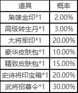 三国杀一将成名开服福利有哪些 开服福利活动分享图6