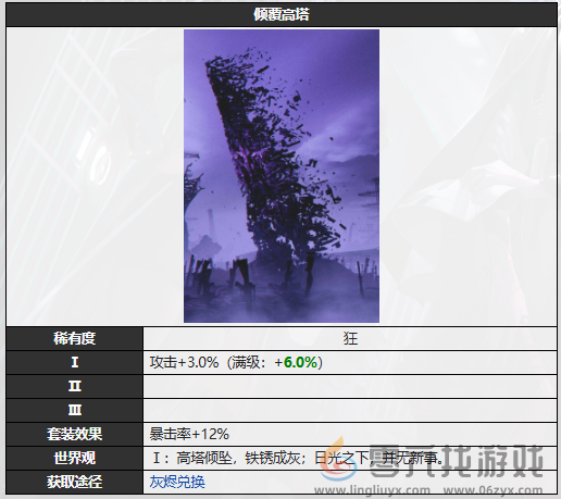 无期迷途倾覆高塔有什么属性 倾覆高塔烙印图鉴图2