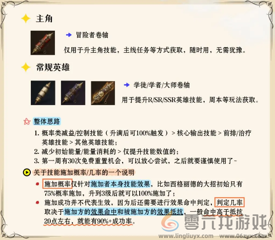 龙息神寂技能卷轴优先级 技能卷轴优先级图1