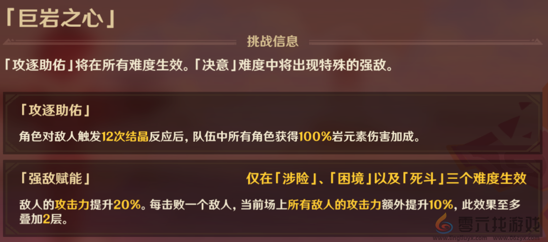 原神攻逐飨会攻略大全 原神攻逐飨会全关卡阵容推荐图4