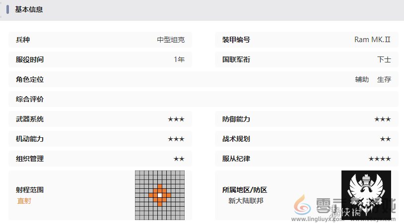 湮灭边界线公羊技能是什么 湮灭边界线公羊技能介绍图7