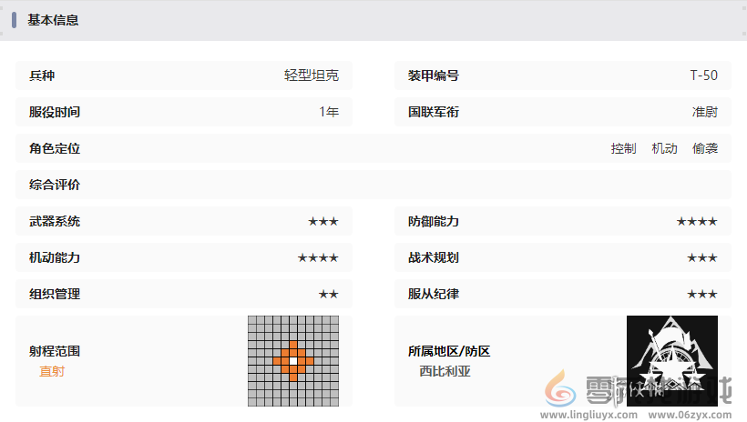 湮灭边界线T-50技能是什么 湮灭边界线T-50技能介绍图8