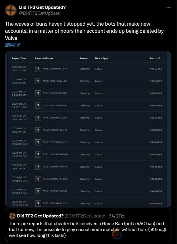 度假社开工 Valve偷摸封禁《军团要塞2》作弊机器人账户