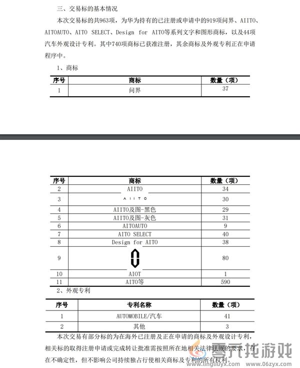 赛力斯：每卖出一台车 华为都会收获一笔销售服务费