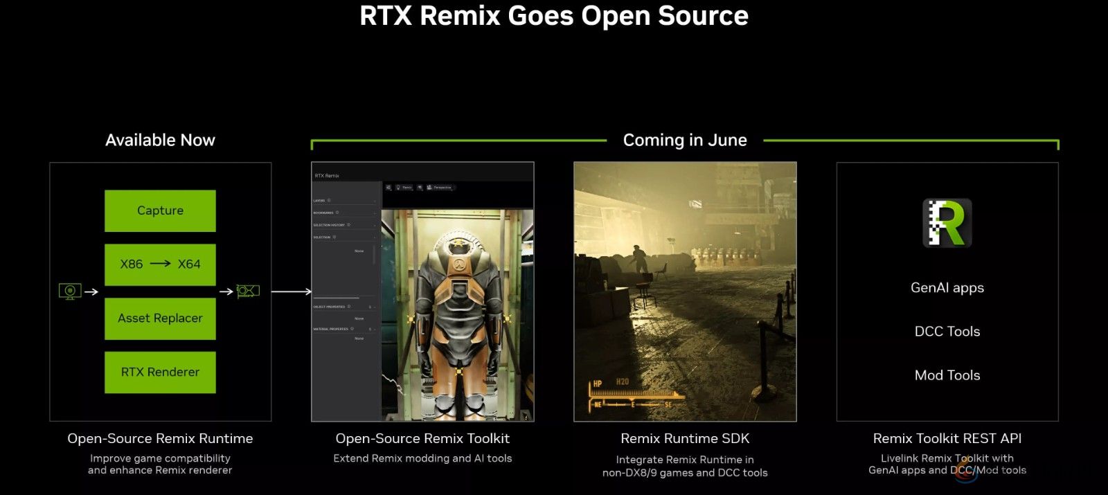 NVIDIA RTX Remix开源 让AI驱动的经典游戏重制复兴