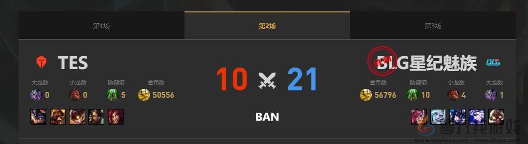 lol夏季赛组内赛TES vs BLG赛况介绍图3