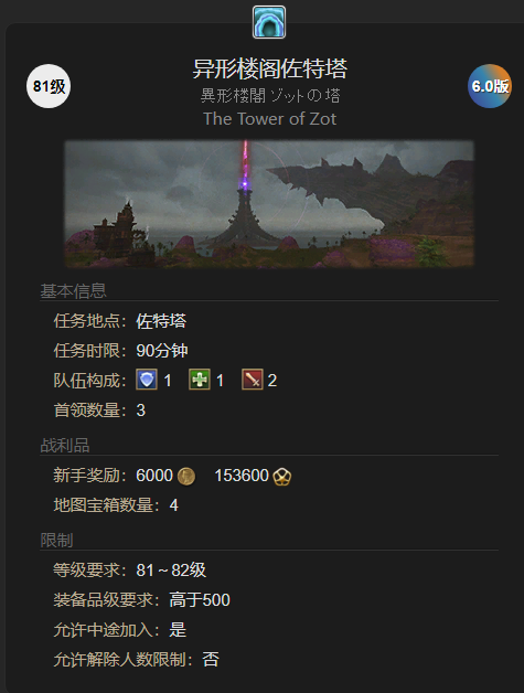 ff14梅加斯三姐妹之形获得方法图1