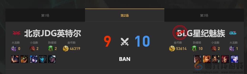 lol夏季赛组内赛JDG vs BLG赛况介绍图3