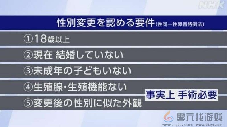 日本裁定：跨性别者无需手术即可更改性别 网友直呼疯狂