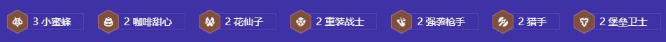 金铲铲之战s12拼多多克格莫阵容怎么搭配 金铲铲之战s12拼多多克格莫阵容攻略图2