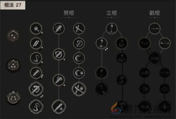 黑神话悟空身法狂战暴击流玩法及加点思路图3