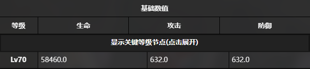  雷索纳斯卡洛琳有什么技能 卡洛琳技能介绍图3