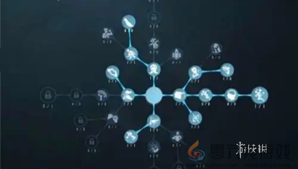 第五人格新手怎么玩