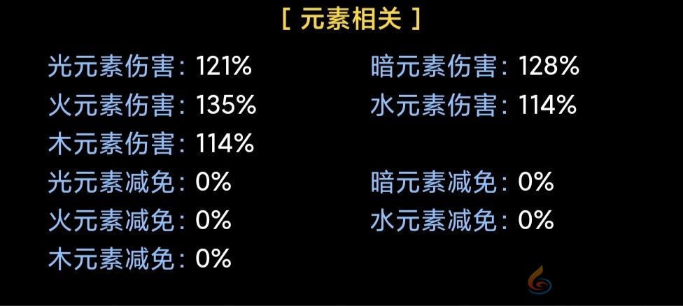 决战地牢元素属性获取大全