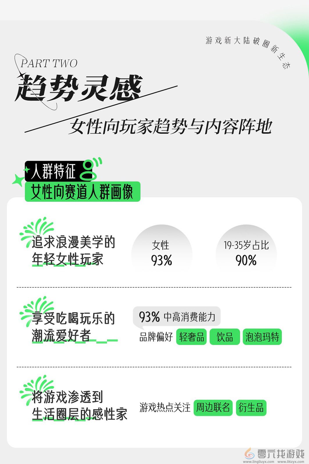 如何读懂女性玩家？小红书发布女性向游戏种草攻略