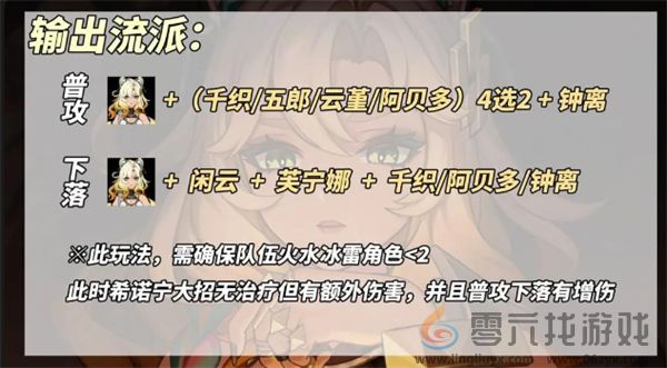 原神5.1版本新角色希诺宁输出流怎么养成 5.1版本新角色希诺宁输出流养成攻略图3