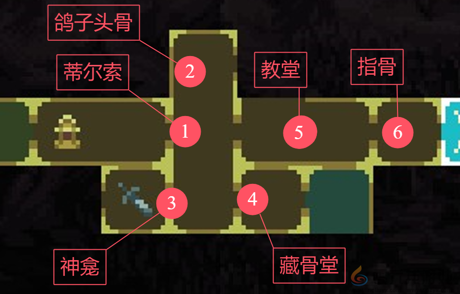 神之亵渎收集向流程攻略大全 收集向流程攻略大全图7