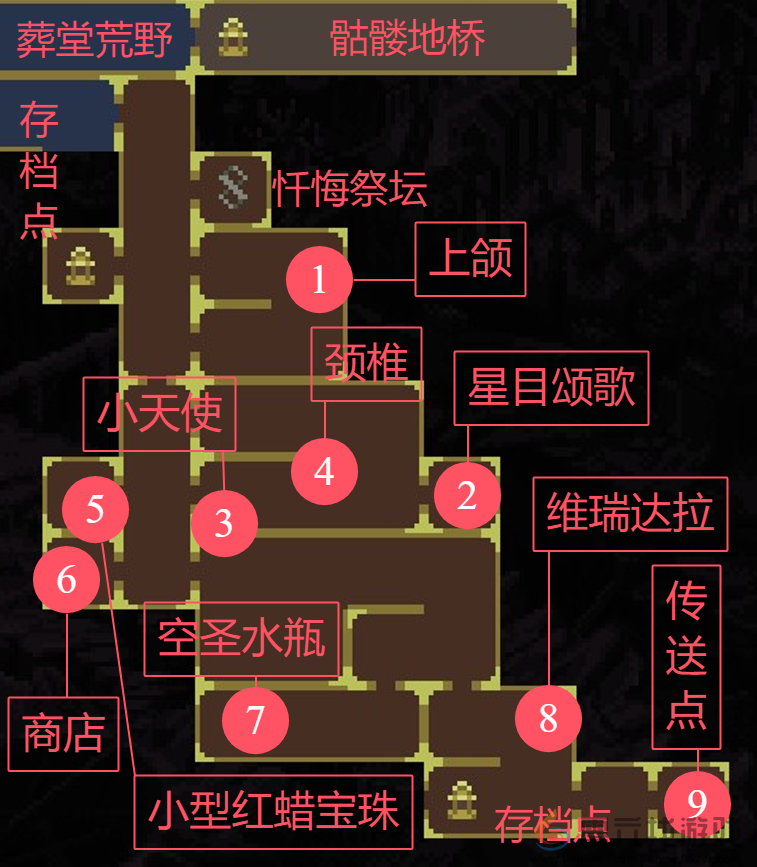 神之亵渎收集向流程攻略大全 收集向流程攻略大全图25