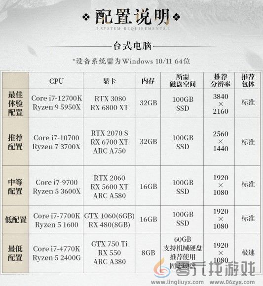 燕云十六声需要什么配置 燕云十六声配置要求分享图3