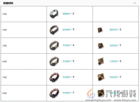 鸣潮2.0新武器渊海回声怎么样 2.0新武器渊海回声装备图鉴图2