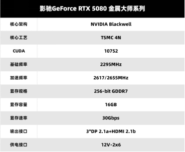 V你50！影驰 GeForce RTX 50系列新品正式发布！