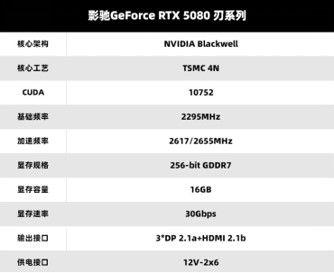 V你50！影驰 GeForce RTX 50系列新品正式发布！