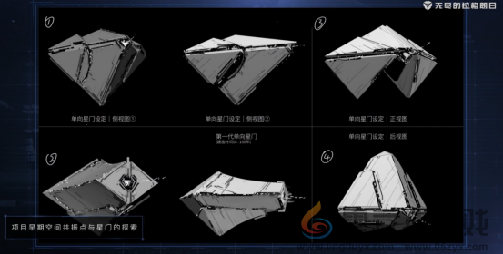 满足对科幻的所有想象？拉格朗日宇宙还藏着这些秘密！(图1)