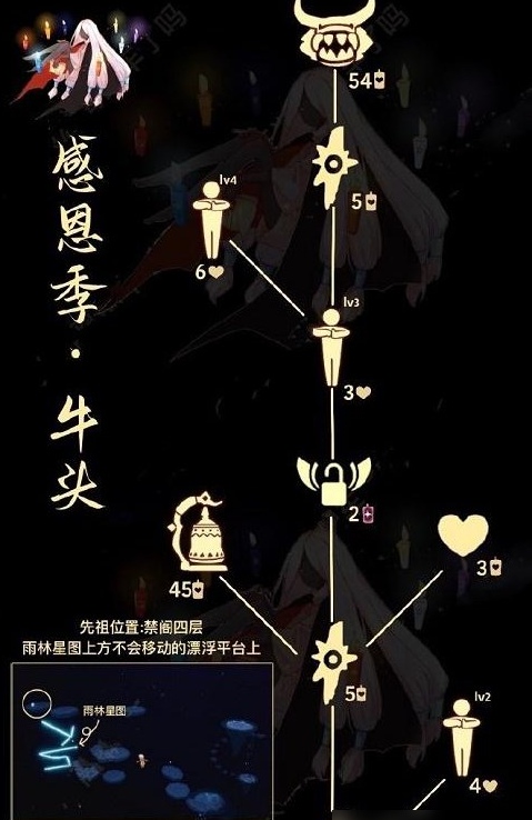 光遇牛头先祖能兑换什么