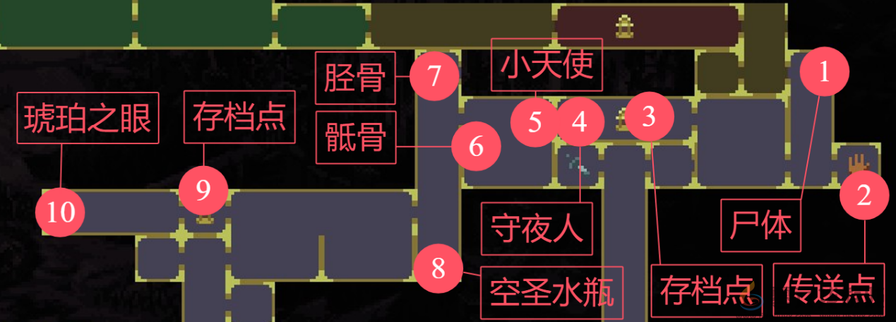 神之亵渎无言图书馆收集向流程攻略(图1)