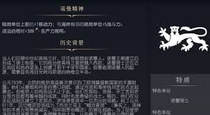 文明7诺曼强度解析