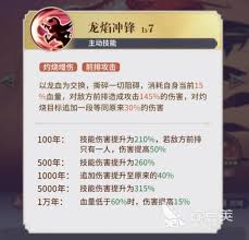 永夜降临尼迪娅复苏效果如何(图2) 永夜降临尼迪娅复苏效果如何(图2)